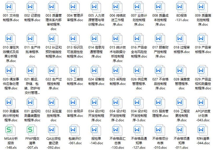 质量手册和程序文件、质量手册表格模板（打包）