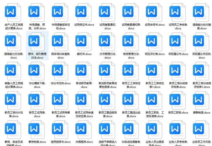 常用办公文档大全（293份）