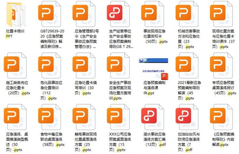安全生产应急预案模板 消防安全生产应急预案管理办法
