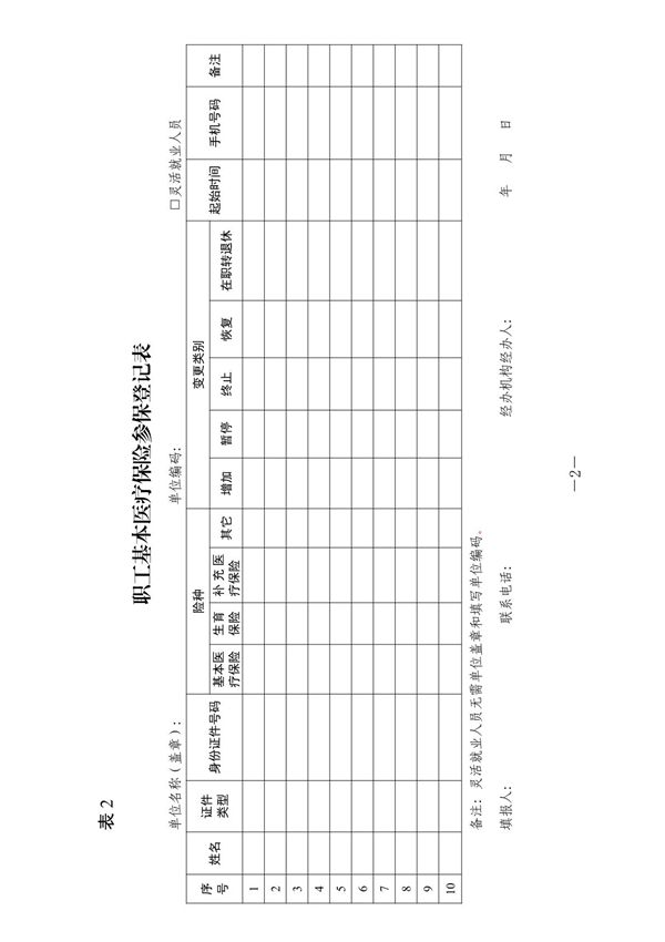 职工基本医疗保险参保登记表