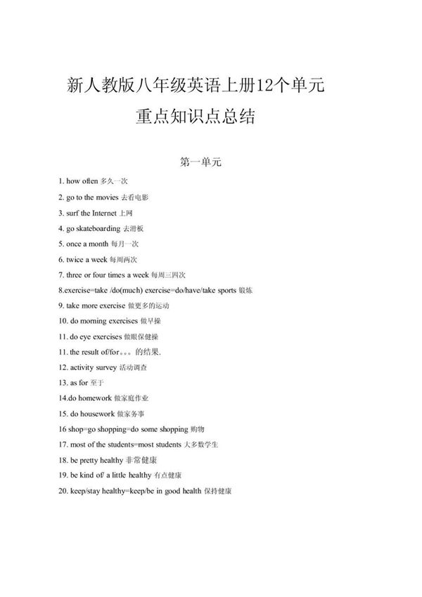 新人教版八年级英语上册12个单元重点知识点总结费下载
