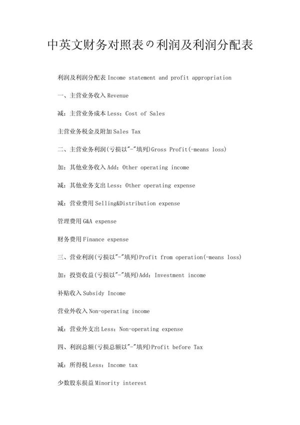 中英文财务对照表の利润及利润分配表