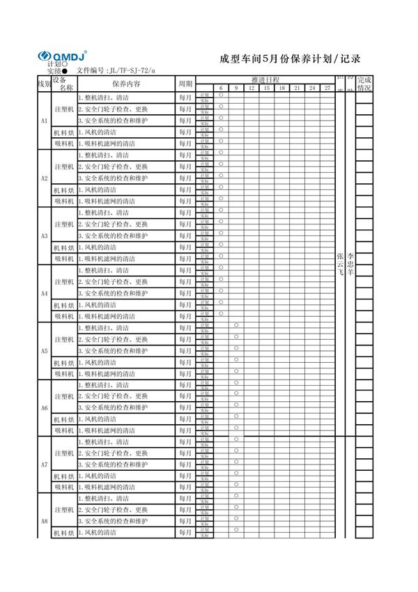 成型月度保养计划