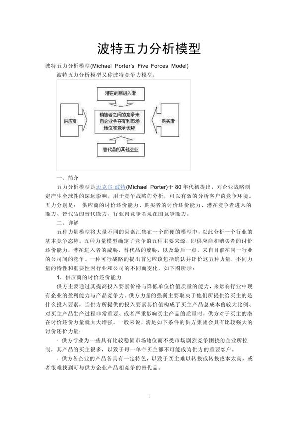 波特五力模型介绍