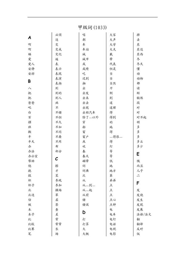 汉语水平词汇与汉字等级大纲