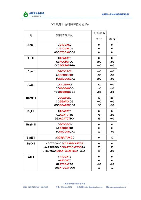 保护碱基添加原则