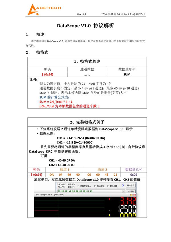 DataScope V1 0 协议解析