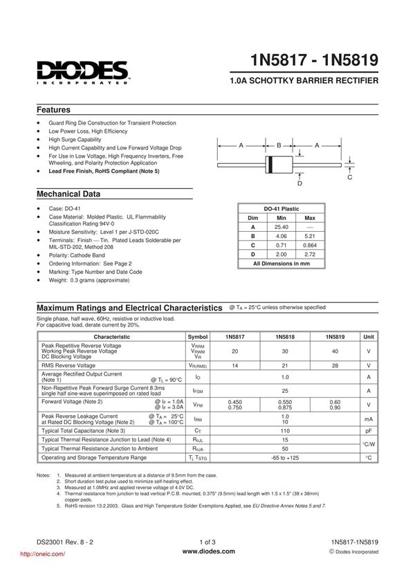 1N5817-T;1N5818-T;1N5819-T;中文规格书,Datasheet资料