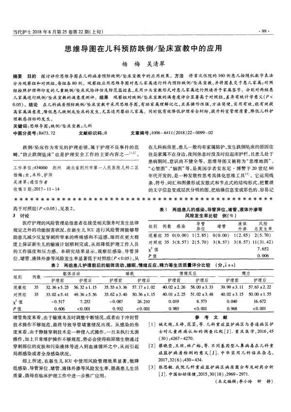 思维导图在儿科预防跌倒/坠床宣教中的应用