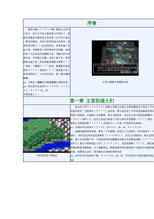nds《勇者斗恶龙4》详细图文完全攻略