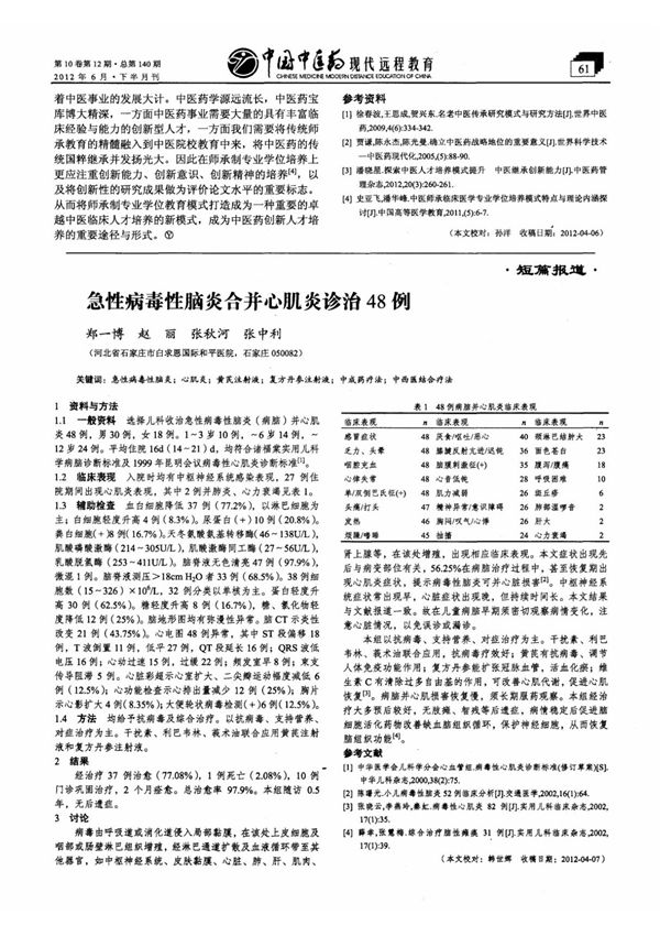 急性病毒性脑炎合并心肌炎诊治48例