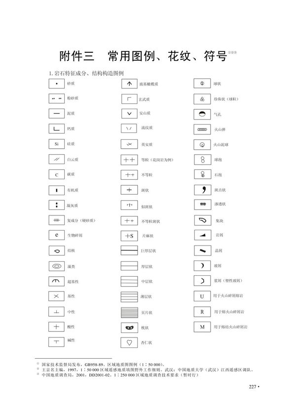 (精选)常用地质图例及符号