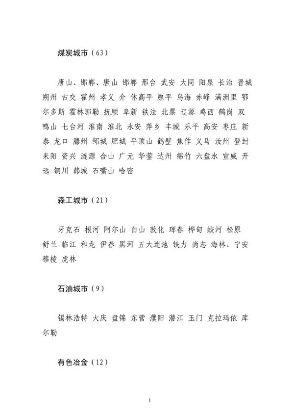 中国资源型城市名单