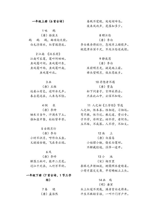 部编版小学古诗词必背129首