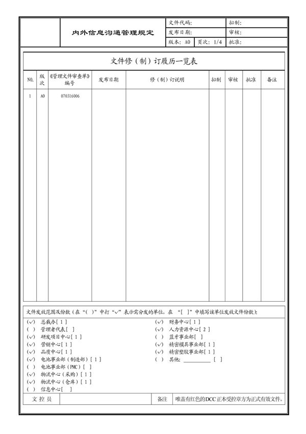 (企业流程优化)内外信息沟通管理规定