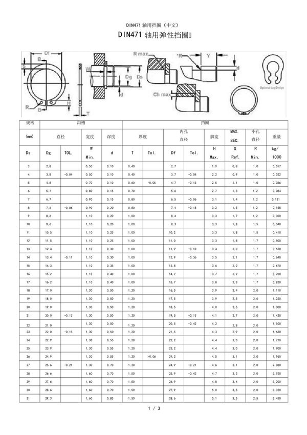 DIN471轴用挡圈中文