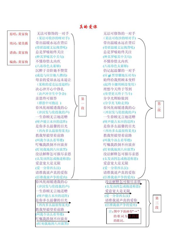 真的爱你(粤语版)歌词普通话谐音