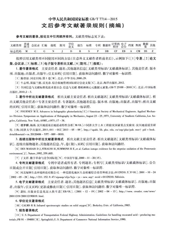中华人民共和国国家标准GB／T7714-2015 文后参考文献著录规则(摘编)