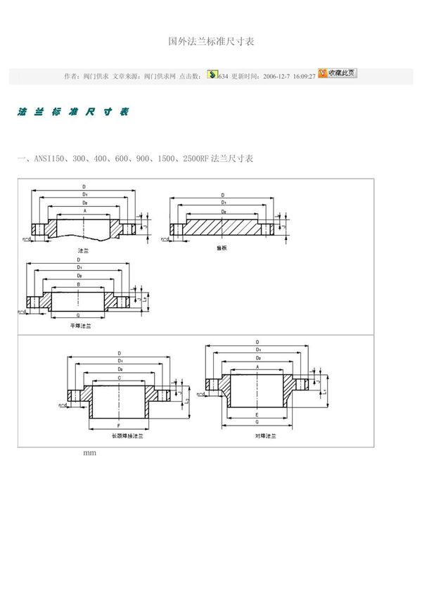美标法兰标准尺寸表