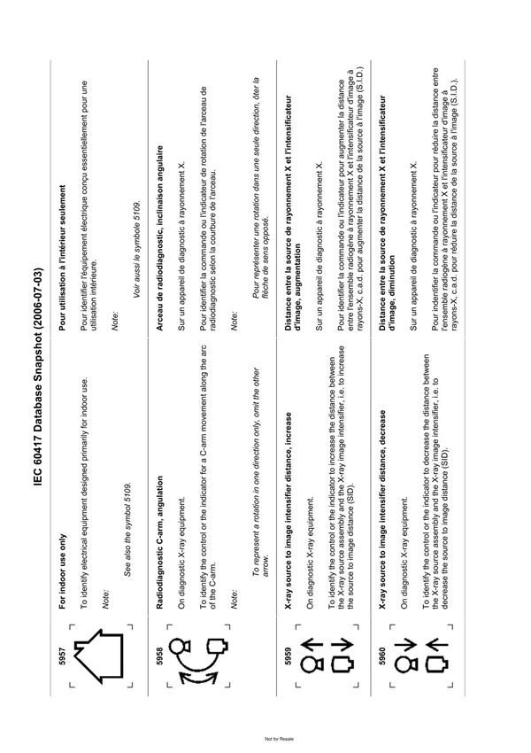 IEC60417-Database-2006-5957--国际电工委员会标准技术规范全文电子版下载