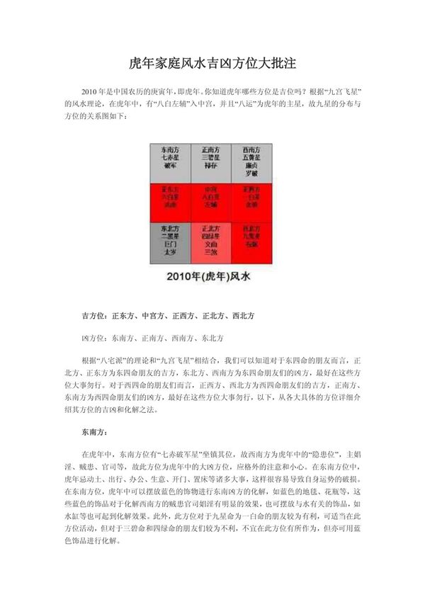 虎年家庭风水吉凶方位大批注