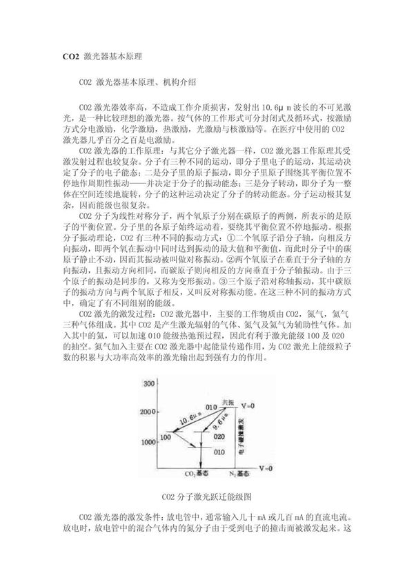 CO2激光器基本原理和结构 - CO2 激光器基本原理