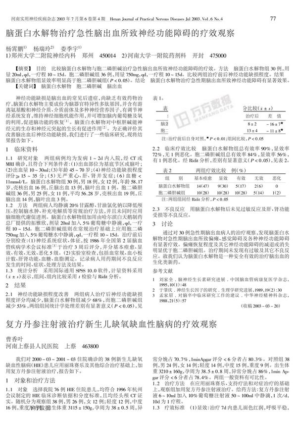 脑蛋白水解物治疗急性脑出血所致神经功能障碍的疗效观察