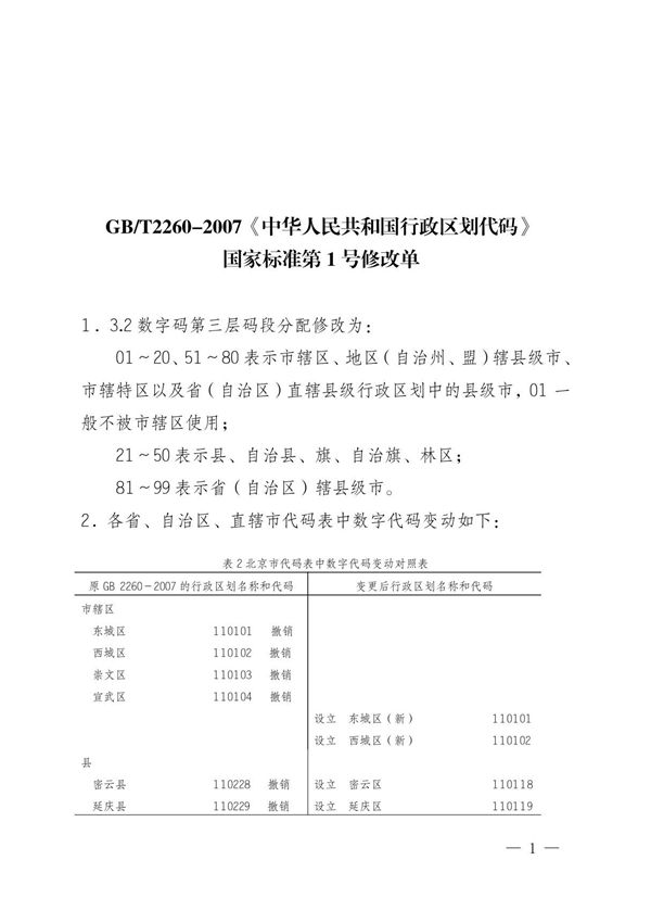 GBT2260-2007《中华人民共和国行政区划代码》国家标准第 1 号修改单