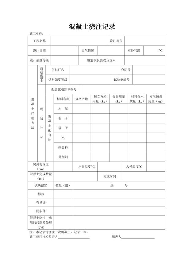混凝土浇筑记录表
