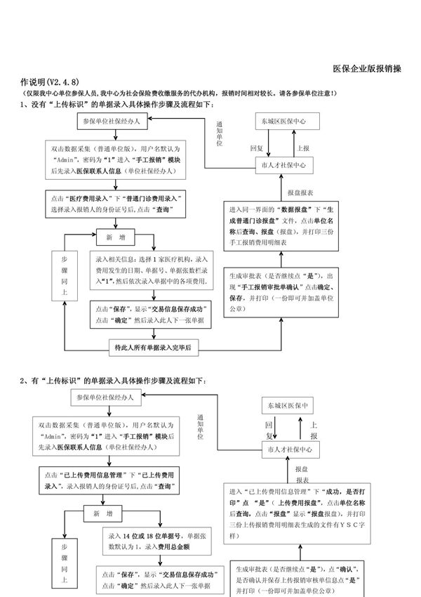 医保企业版报销操作说明V248