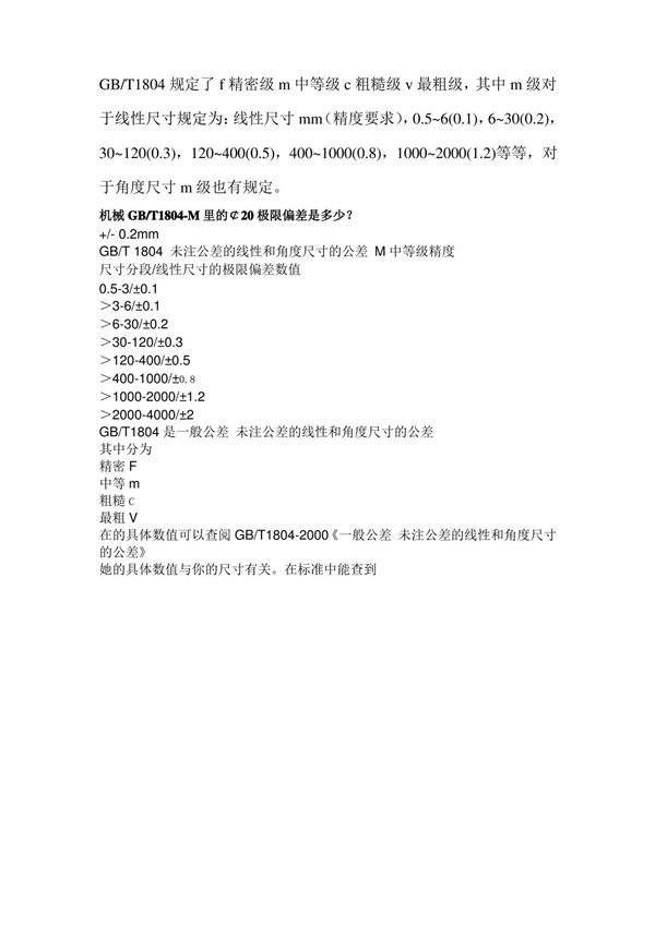 1804M标准公差范围