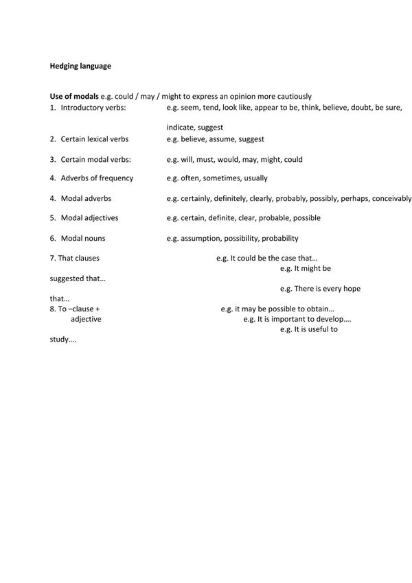 Hedging language