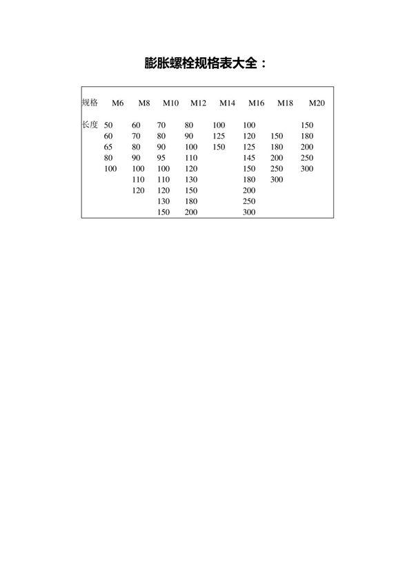 膨胀螺栓规格表大全