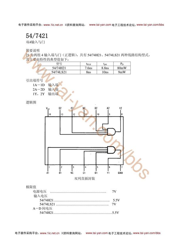 74LS21中文资料