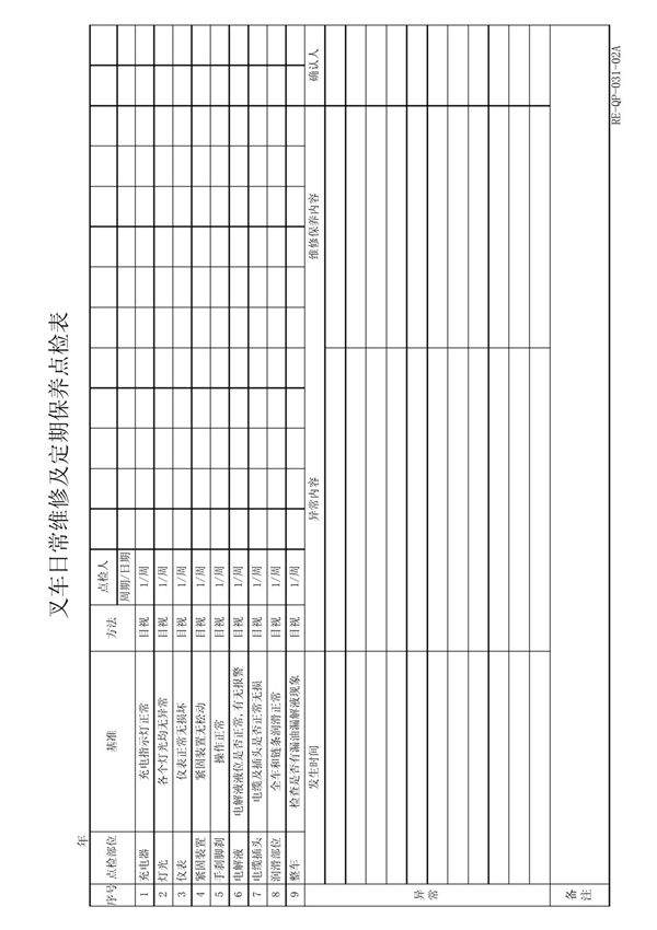 电动叉车点检表