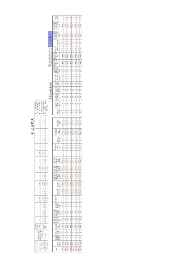 负摩阻力桩基计算(基本表格)(柱脚内力用标准组合 桩基规范P27)