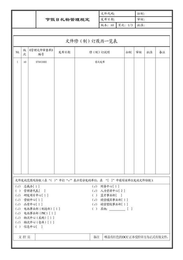 (企业流程优化)节假日礼物管理规定