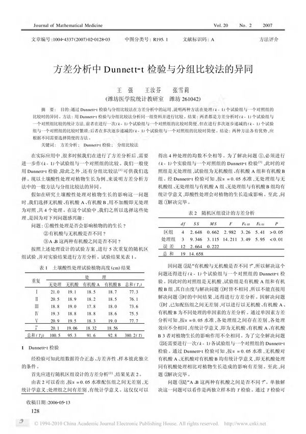 方差分析中Dunnett t检验与分组比较法的异同 王强