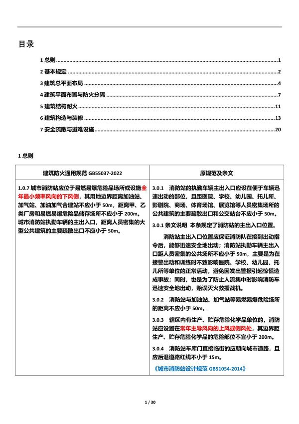 2023建筑防火通用规范-调整内容前后对比