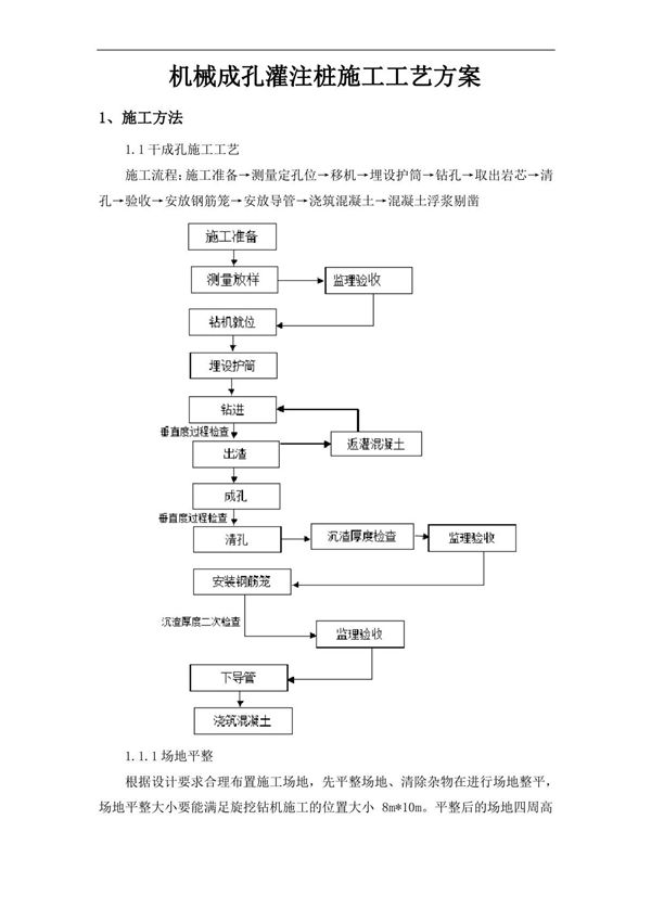 机械成孔灌注桩施工工艺方案