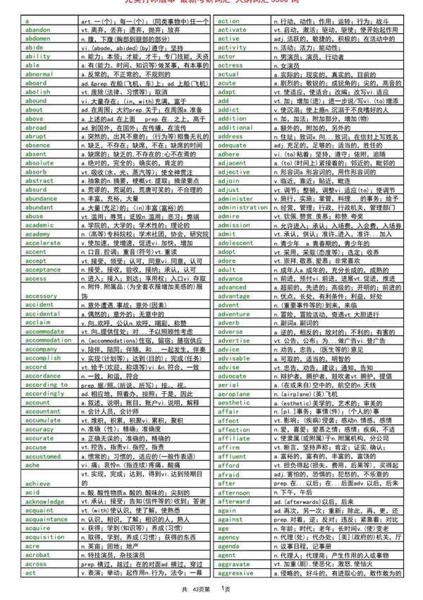 最新版考研英语大纲词汇5500-完美打印版