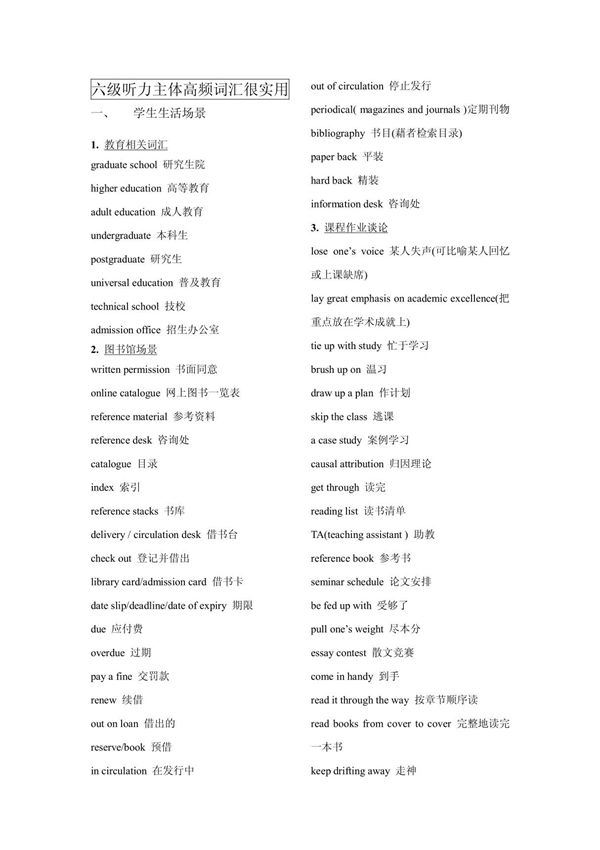 四六级常考词汇以及词组