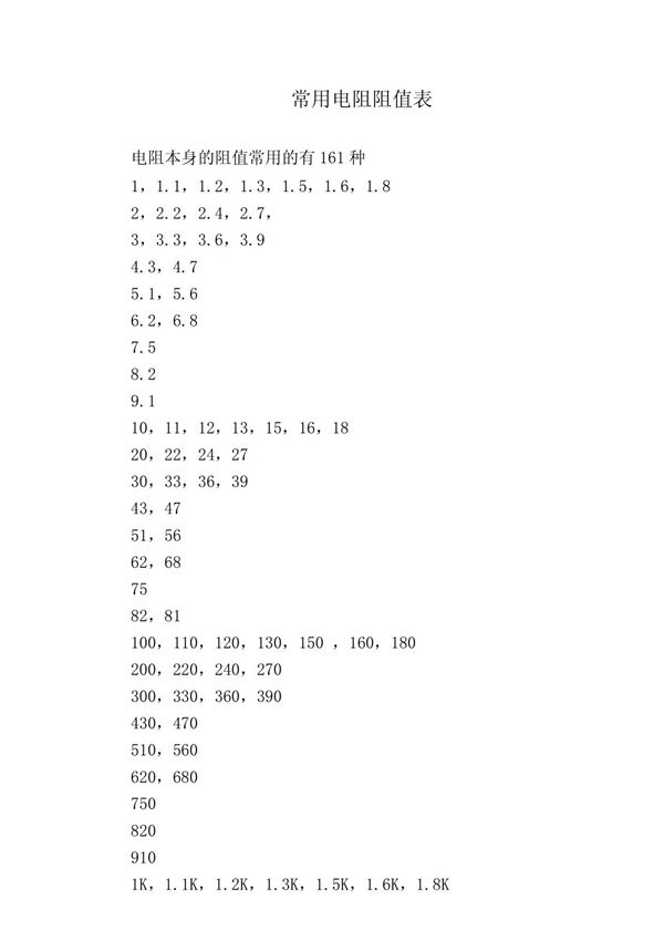 常用电阻阻值表