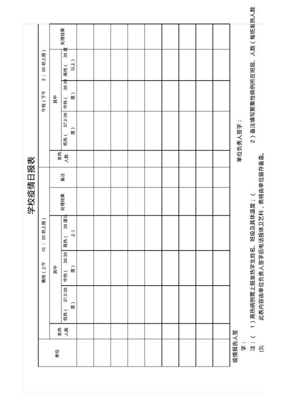 2020年最新学校疫情日报表EXCEL模板(推荐)