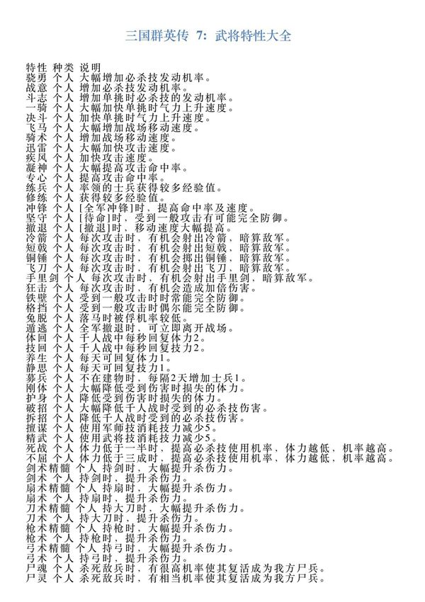 三国群英传7武将特性大全