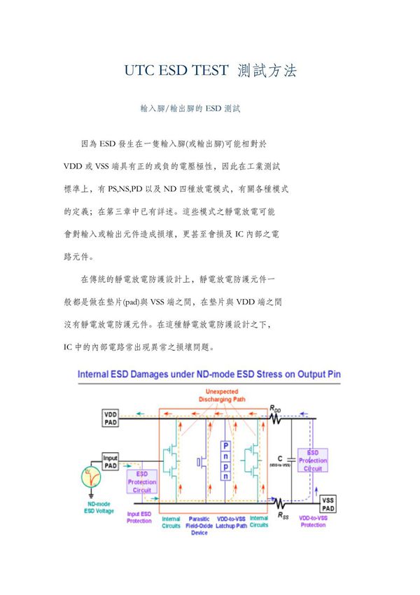 (精品)ESD测试方法