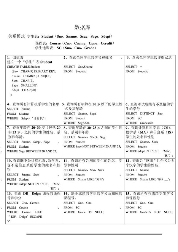 数据库(关系模式)大全