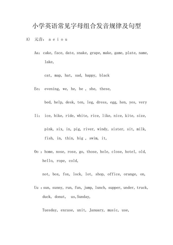 字母组合发音规律及句型