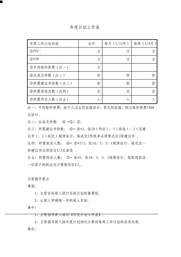 年度工作计划表