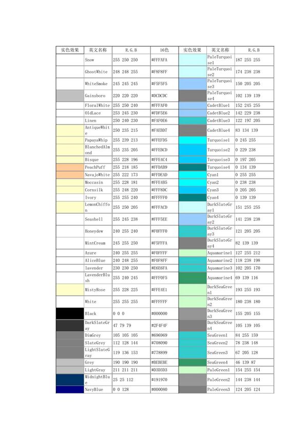 色码对照表